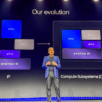 Arm Everywhere Event Arm AGI CPU Launch 2