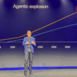 Arm Everywhere Event Arm AGI CPU Launch 3