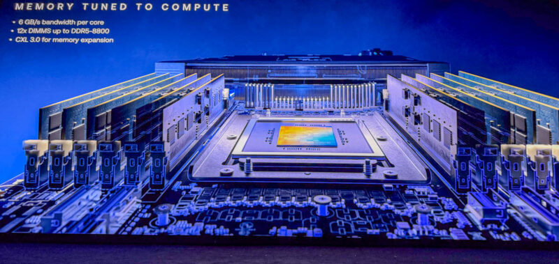 Arm Everywhere Event Arm AGI CPU Launch 9