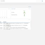 Cisco C1300 12XT 2X Web GUI Dashboard