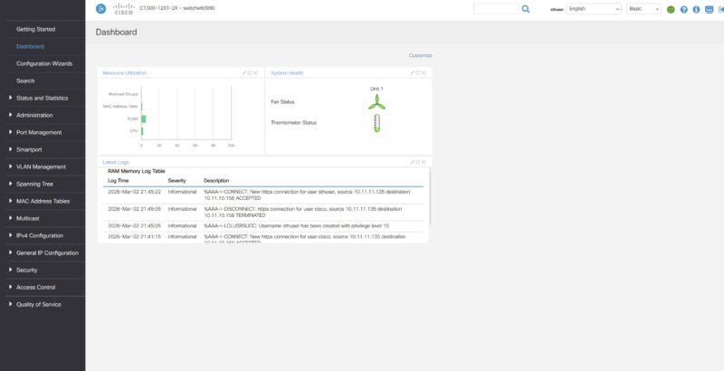 Cisco C1300 12XT 2X Web GUI Dashboard