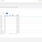 Cisco C1300 12XT 2X Web GUI Port Management