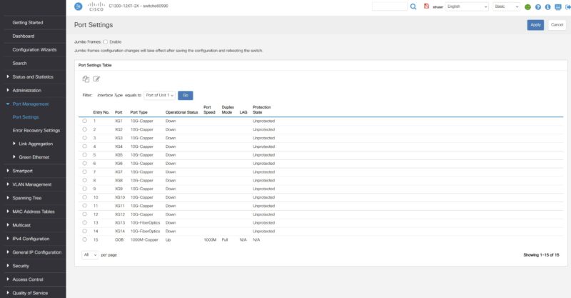 Cisco C1300 12XT 2X Web GUI Port Management