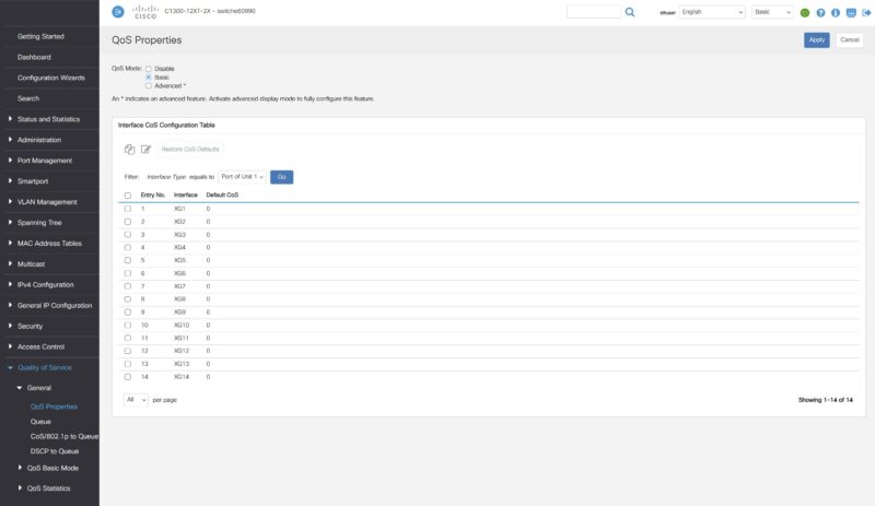Cisco C1300 12XT 2X Web GUI QoS Properties