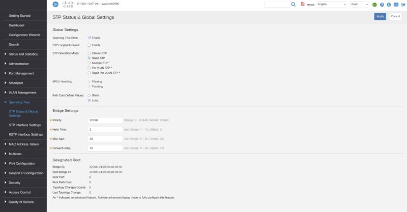 Cisco C1300 12XT 2X Web GUI STP