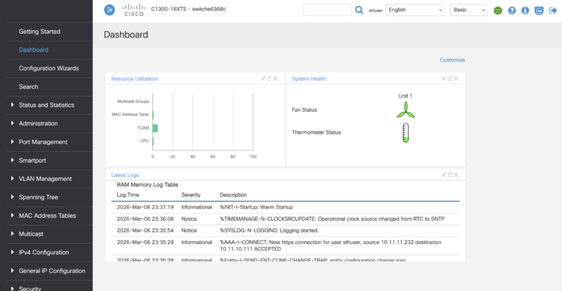 Cisco Catalyst C1300 16XTS Management Web UI Dashboard