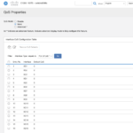 Cisco Catalyst C1300 16XTS Management Web UI QoS