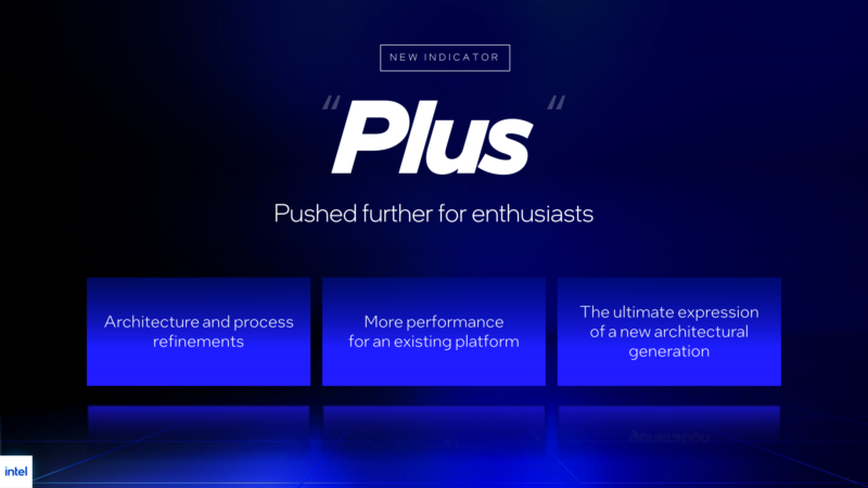 Core Ultra 200S Plus Branding