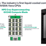 HPE Cray Supercomputing Vera
