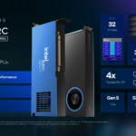 Intel Arc Pro B70 B65 Feature Summary