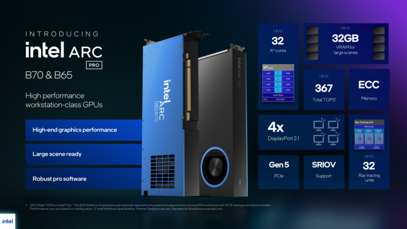 Intel Arc Pro B70 B65 Feature Summary