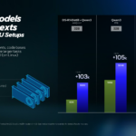 Intel Arc Pro B70 B65 Multi GPU