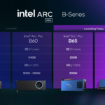 Intel Arc Pro B70 B65_Specifications