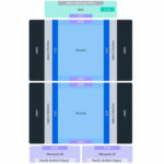 MTIA 400 Logical Diagram
