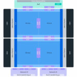 MTIA 500 Logical Diagram