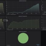 MikroTik CRS418 8P 8G 2S 5axQ2axQ RM CyPerf STH Gateway Max Throughput Test