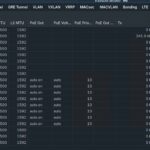 MikroTik CRS418 8P 8G 2S 5axQ2axQ RM PoE