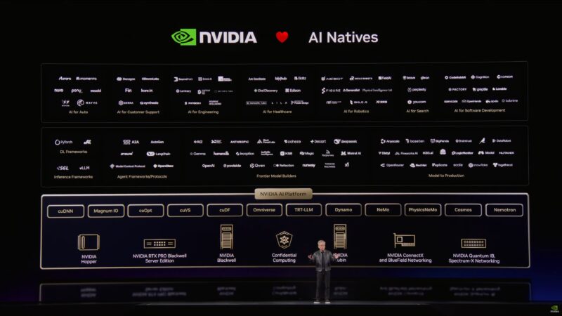 NVIDIA GTC 2026 Keynote AI Natives