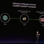 NVIDIA GTC 2026 Keynote ChatGPT