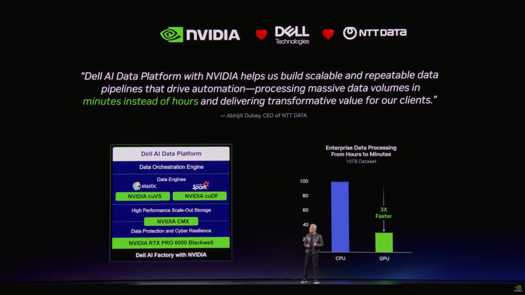 NVIDIA GTC 2026 Keynote Live Coverage - ServeTheHome