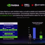 NVIDIA GTC 2026 Keynote Dell