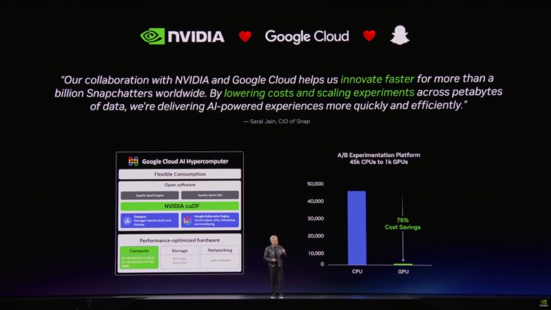 NVIDIA GTC 2026 Keynote Google Cloud