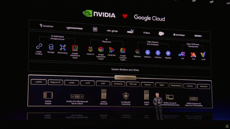 NVIDIA GTC 2026 Keynote Google Cloud Platform