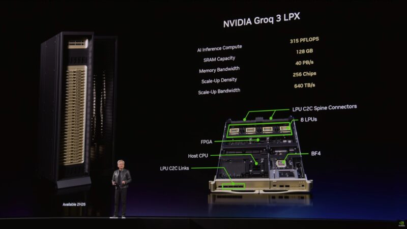 NVIDIA GTC 2026 Keynote Groq 3 LPX