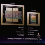 NVIDIA GTC 2026 Keynote Groq LPU