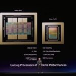 NVIDIA GTC 2026 Keynote Groq LPU 2