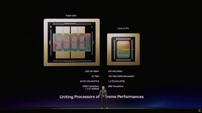 NVIDIA GTC 2026 Keynote Groq LPU 2