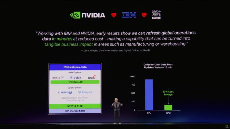 NVIDIA GTC 2026 Keynote IBM CuDF