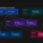 NVIDIA GTC 2026 Keynote IBM CuDF Video