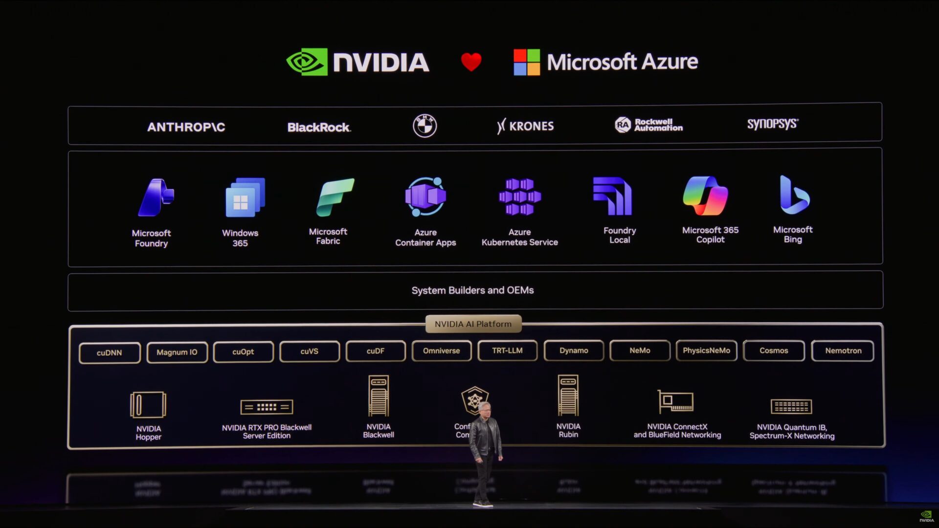 NVIDIA GTC 2026 Keynote Live Coverage - ServeTheHome