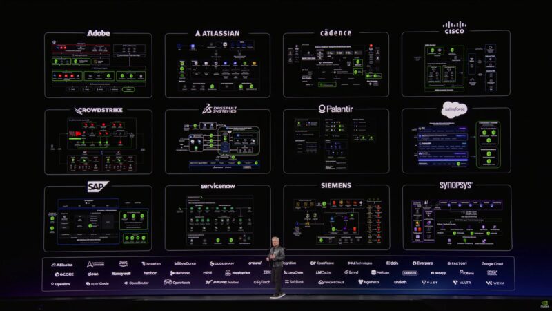 NVIDIA GTC 2026 Keynote Nemotron Partners