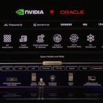 NVIDIA GTC 2026 Keynote Oracle