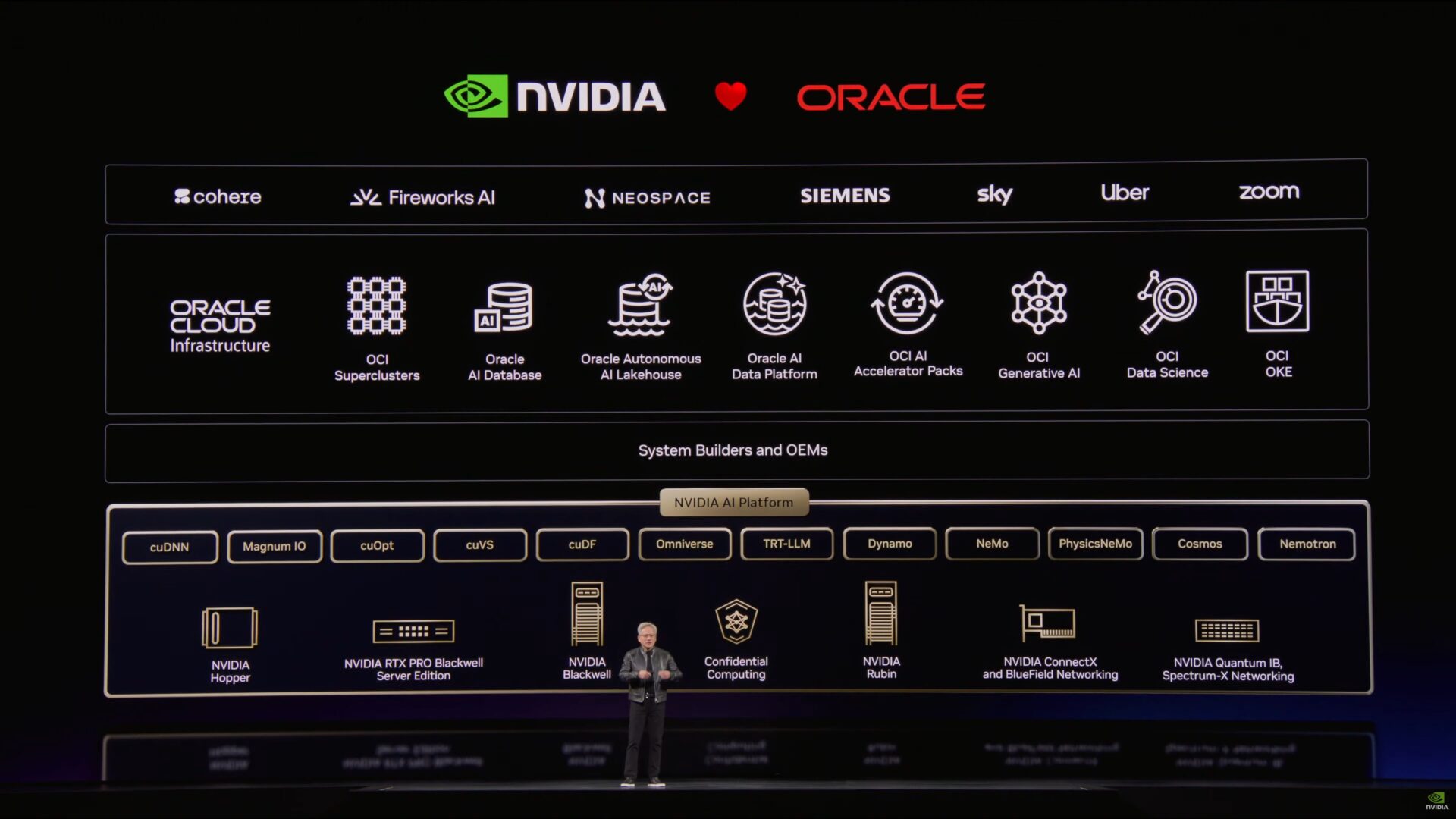 NVIDIA GTC 2026 Keynote Live Coverage - ServeTheHome
