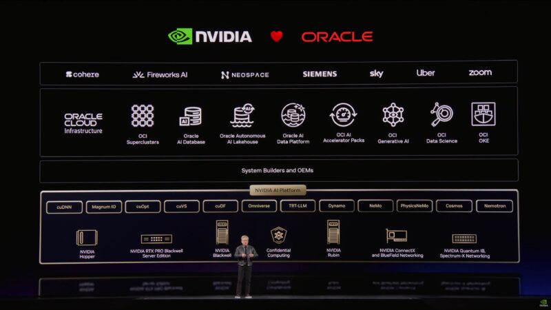 NVIDIA GTC 2026 Keynote Oracle