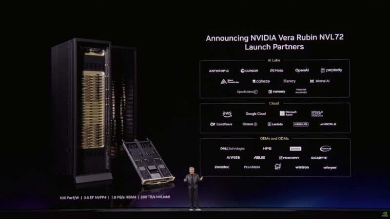 NVIDIA GTC 2026 Keynote Vera Rubin Launch Partners