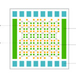 NVIDIA Grace Architecture