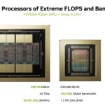NVIDIA Rubin_GPU_and_Groq_3_LPU