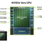 NVIDIA Vera CPU