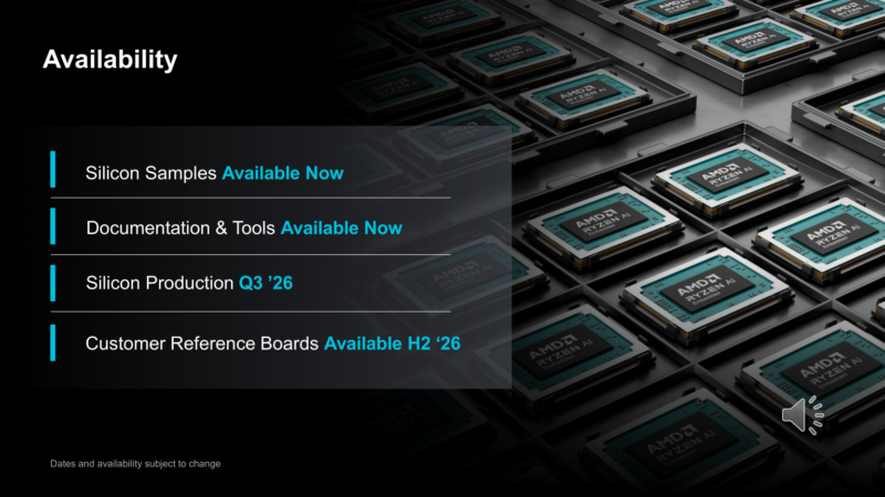 Ryzen AI Embedded P100 Availability