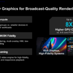 Ryzen AI Embedded P100 Graphics