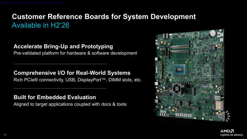 Ryzen AI Embedded P100 Reference Board