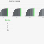 Sodola SL510S 4T2XS 1518B Results