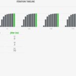 Sodola SL510S 4T2XS 64B Results