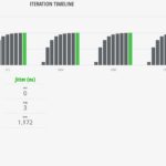 Sodola SL510S 4T2XS Cisco IMIX Results