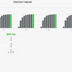 Sodola SL510S 4T2XS IMIX Results
