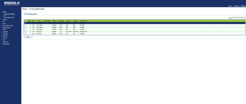 Sodola SL510S 4T2XS Web Management Ports